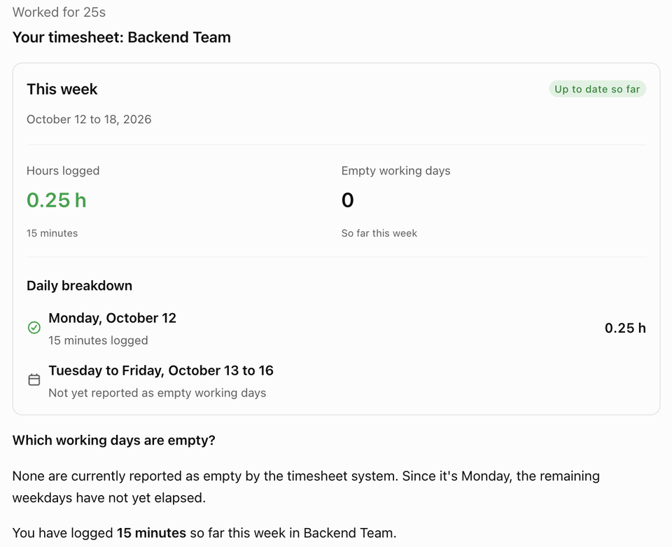 ChatGPT reply to a request for this week's timesheet in Backend Team: 0.25 h logged, 0 empty working days, Monday October 12 with 15 minutes logged, Tuesday to Friday not yet reported as empty