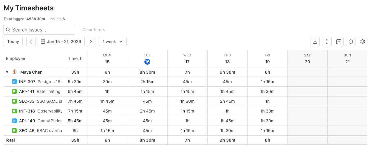 My Timesheets weekly grid