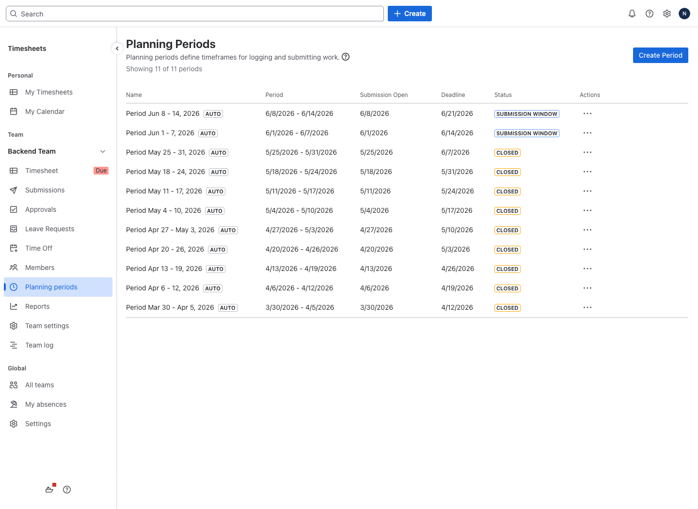Planning Periods screen: auto-generated weekly periods with submission open dates, deadlines and statuses