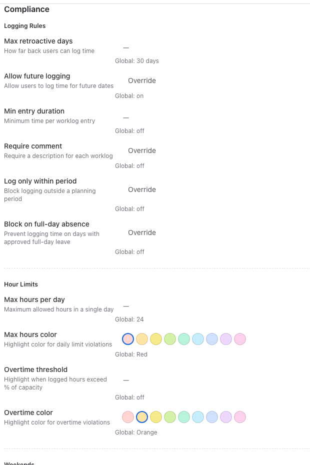 Compliance section of Team settings: Logging Rules with Max retroactive days (global 30 days), Allow future logging, Min entry duration, Require comment, Log only within period and Block on full-day absence, then Hour Limits with Max hours per day, Max hours color, Overtime threshold and Overtime color